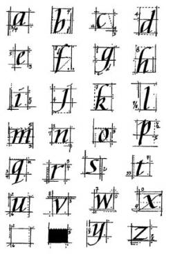 Clear Expressions - Scaffold Alphabet