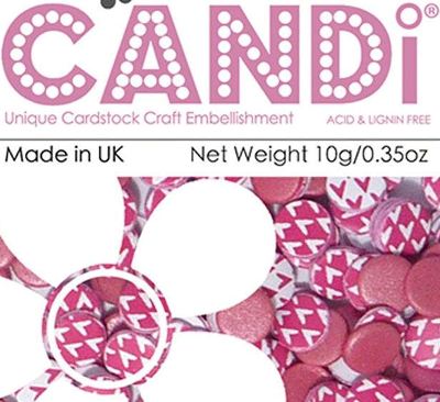 Card Candi -Love Parade Lipstick Pink