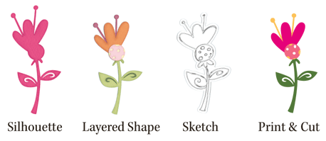 Wildflower Design Portfolio Example