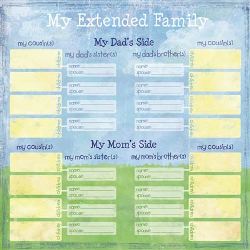Karen Foster Paper - My Extended Family