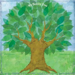 Karen Foster Papers - My Family Tree